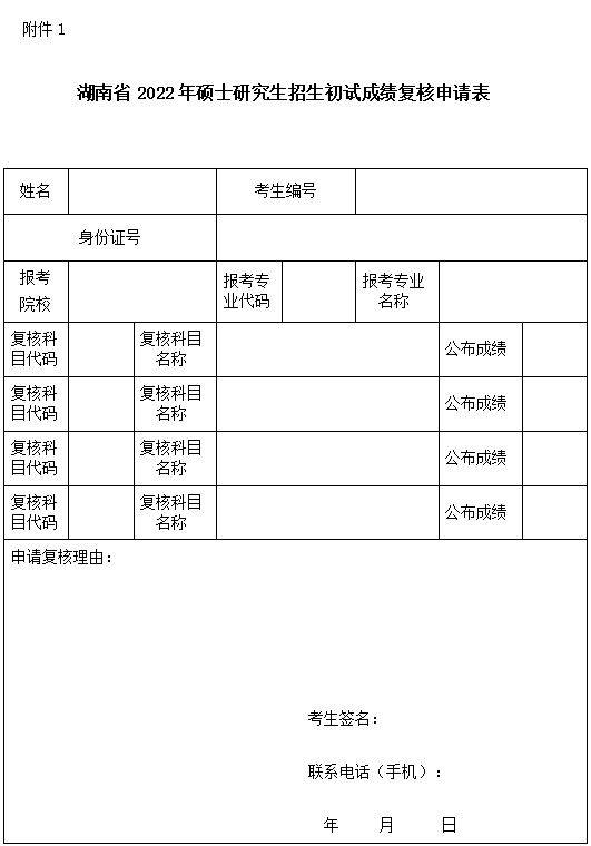 湖南省22研究生入学考试初试成绩复核申请公告