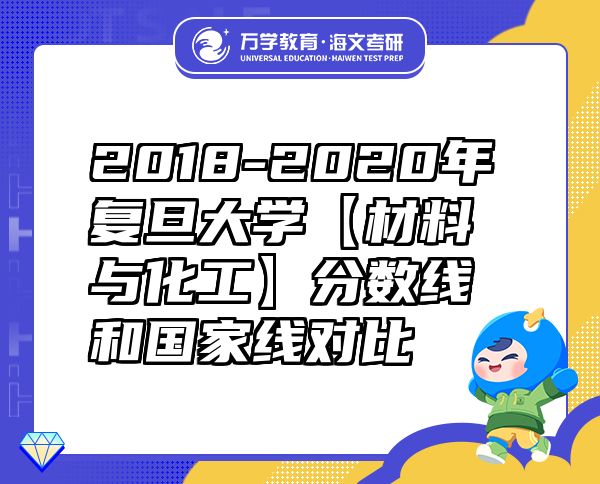 2018-2020年复旦大学【材料与化工】分数线和国家线对比