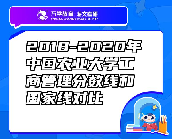 2018-2020年中国农业大学工商管理分数线和国家线对比