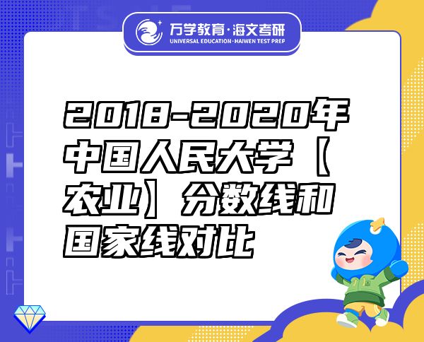 2018-2020年中国人民大学【农业】分数线和国家线对比