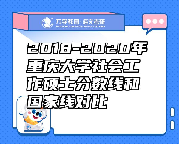 2018-2020年重庆大学社会工作硕士分数线和国家线对比