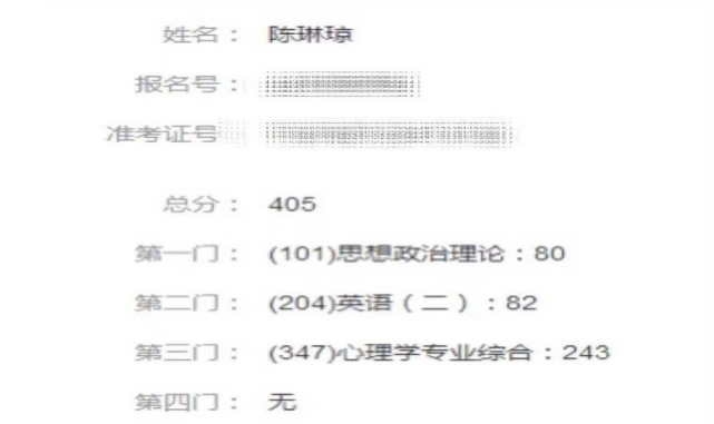 抗癌女孩考研初试成绩400+，你有什么借口不努力