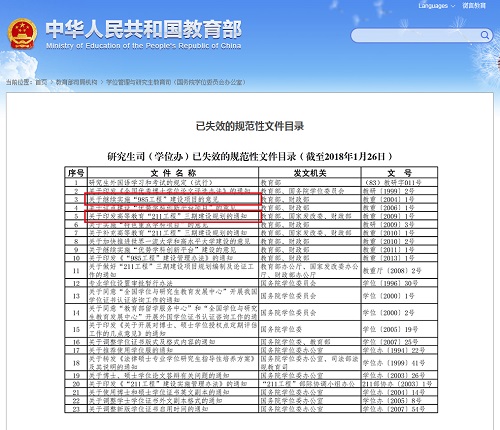 高校取消985/211了?这事要从2016年开始说起